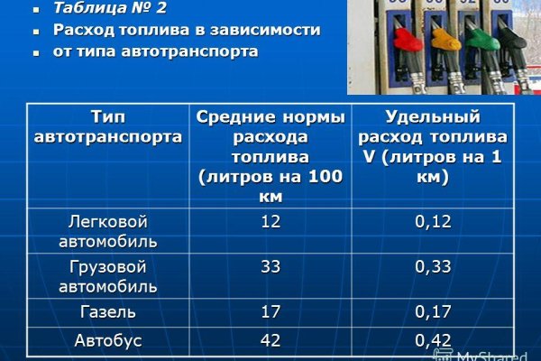 Кракен ссылка fo feng crmp ru