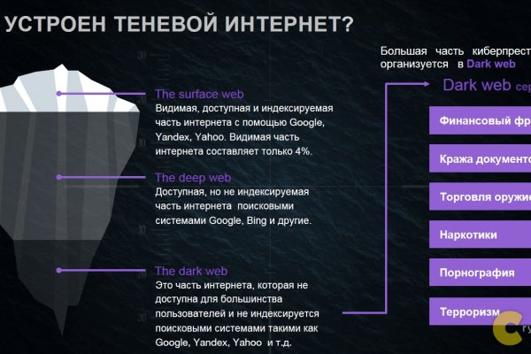 Как открыть ссылку с кракена