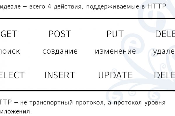 Что продают в кракен маркете