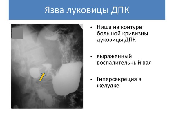 Кракен войти сегодня