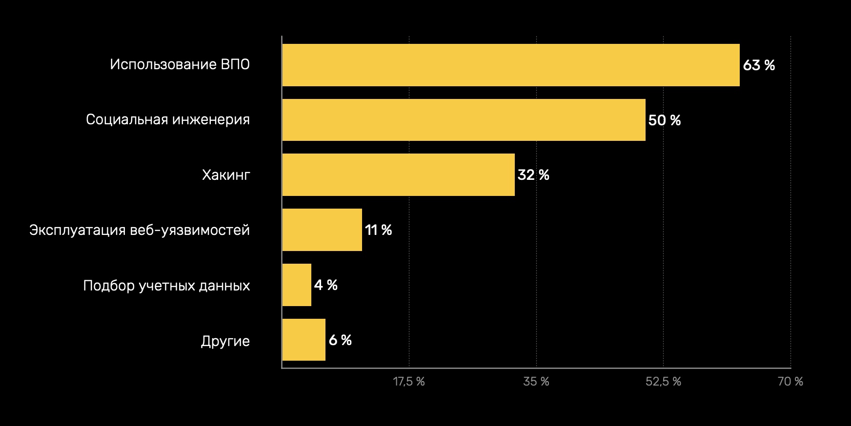 Кракен адрес тор